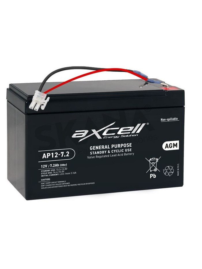 ROBOMOW modèles RX12U, RX20 Pro