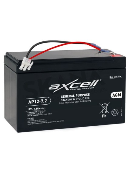 ROBOMOW modèles RX12U, RX20 Pro