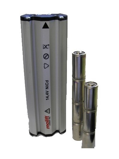 Molift 0541000