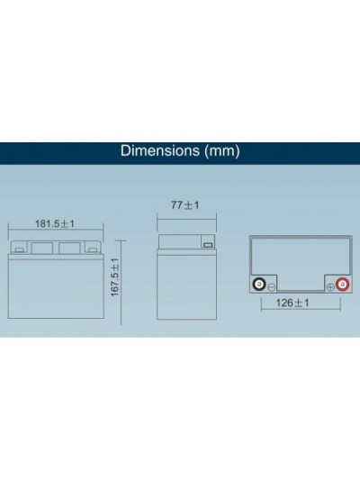 PS-12180B-FR 12Volts 18 Ah FR